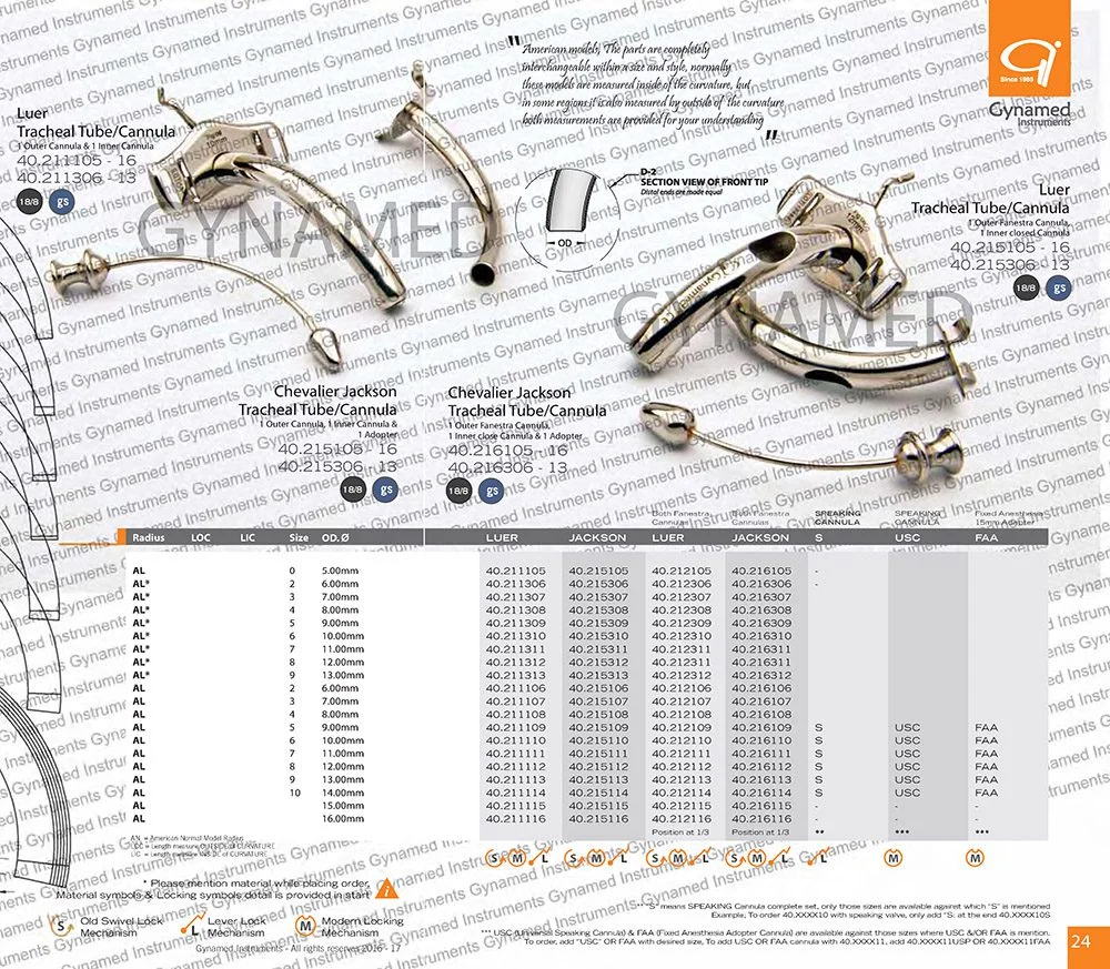 JACKSON TRACHEAL Tube, Radius 
