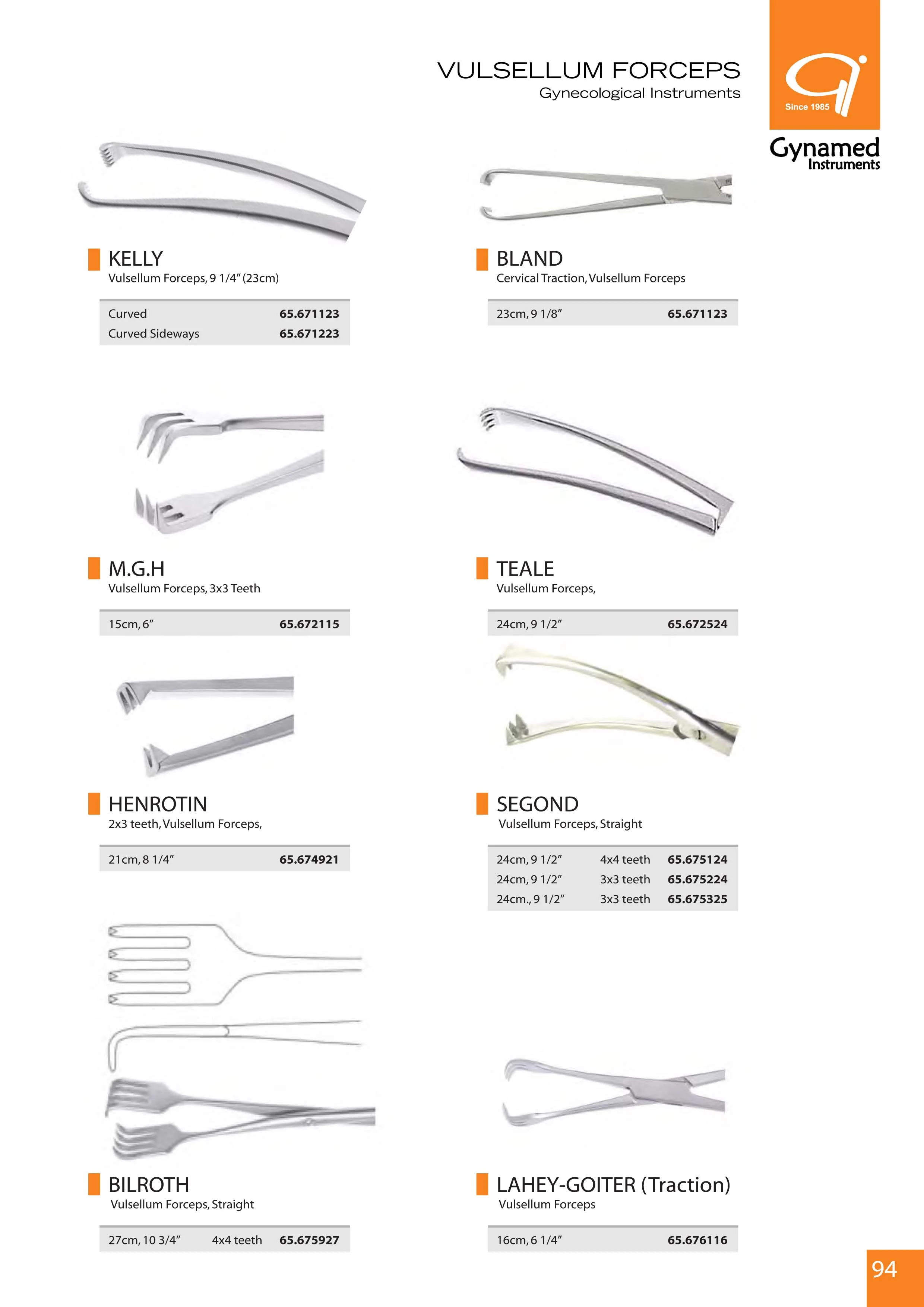 GynaMed Vulsellum Forceps