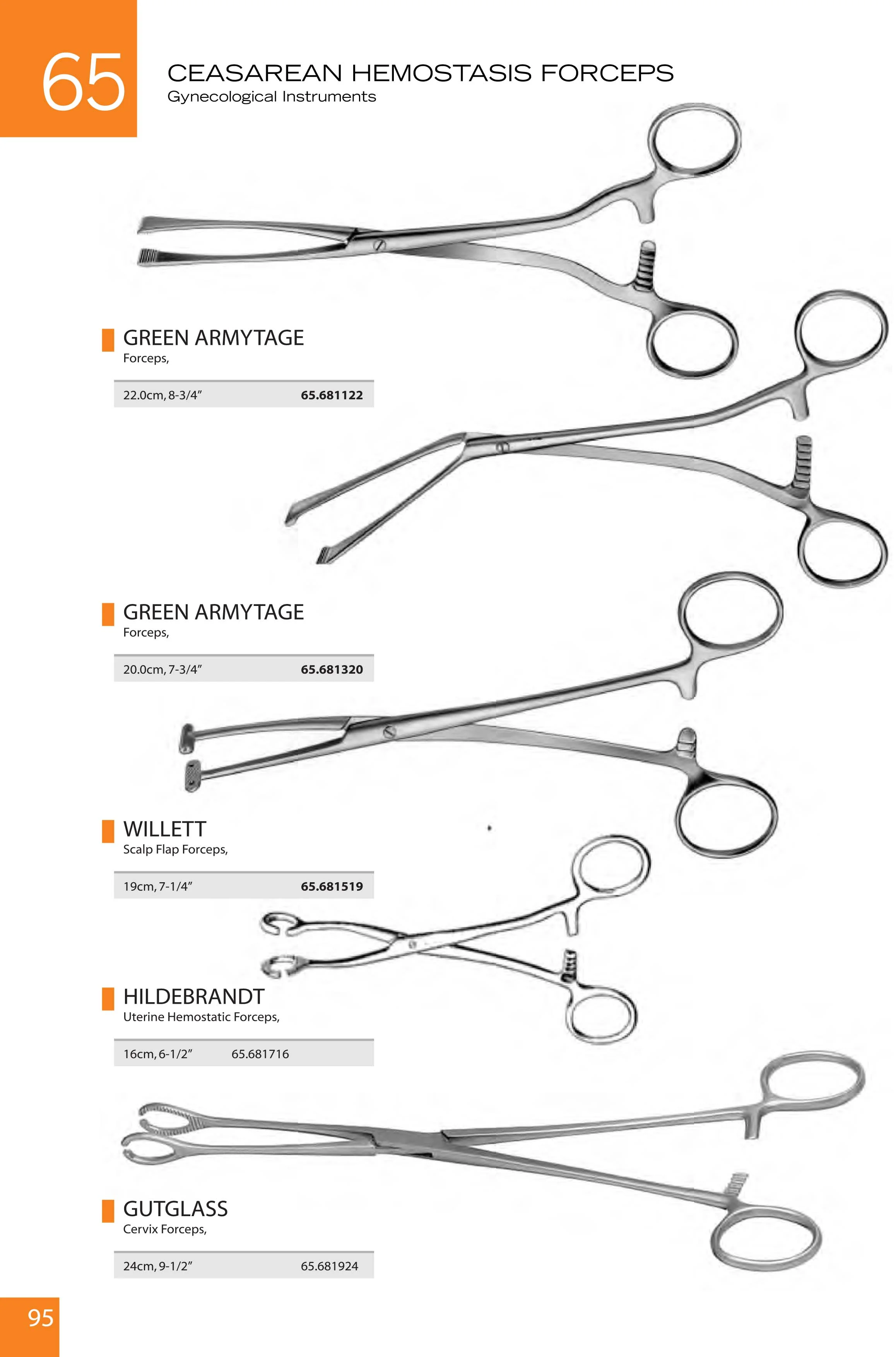GynaMed Hemostatic Forceps